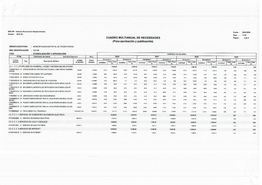CUADRO MULTIANUAL DE NECESIDADES DE BIENES, SERVICIOS Y OBRAS 2026-2028